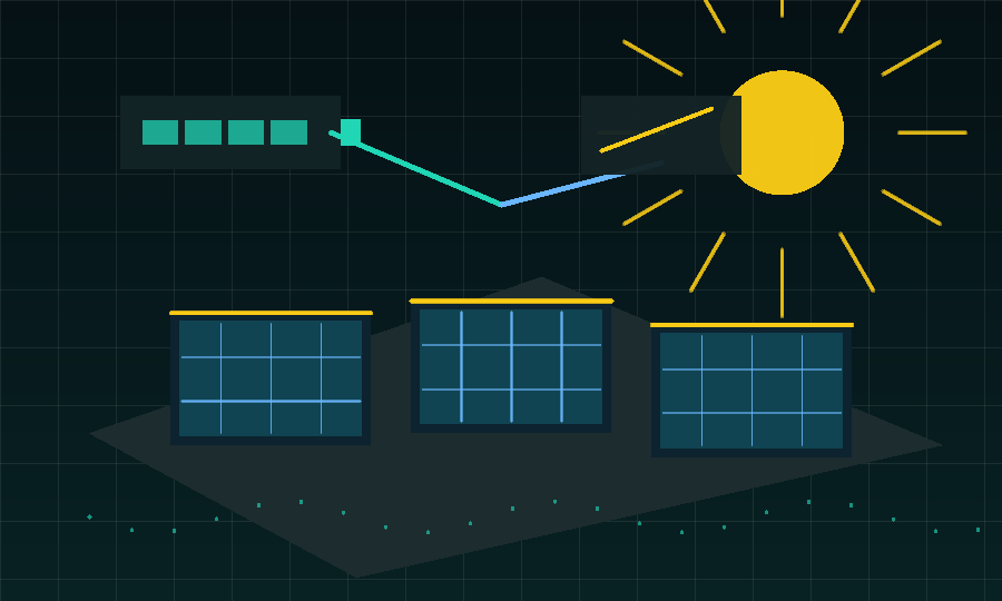 Solar panel sizing chart with angled panels.
